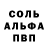 ТГК THC oil Dasha Sal